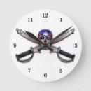 Recherche de épée horloges Crâne
