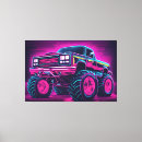 Recherche de monstre impressions sur toile Rétro