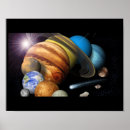 Suche nach planet earth poster Sterne