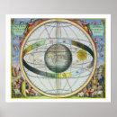Suche nach celestial map poster Cellarius