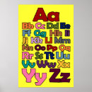 Recherche de abc posters Texte