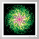 Recherche de healing posters Mandala