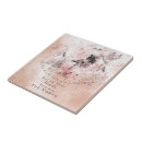 Suche nach oma fliesen Familie