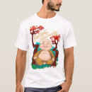 Recherche de big tshirts Style