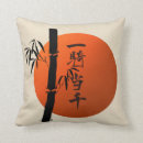 Recherche de arts martiaux maison deco Dojo