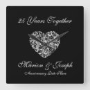 Suche nach modische wanduhren Für sie/ihn