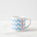 Recherche de zigzag bleu tasses Monogramme