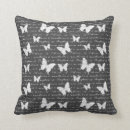 Recherche de rêve de papillon maison deco Élégant