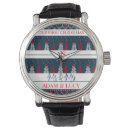 Recherche de mari montres Noël