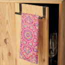 Recherche de broderie cuisine linges Vintage