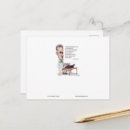 Recherche de joyce cartes postales Dublin