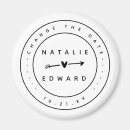 Suche nach pläne magnete Couple