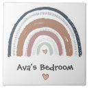 Suche nach mädchen fliesen Girl