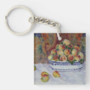 Recherche de renoir pierre auguste porteclés Impressionisme