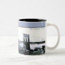 Recherche de panorama tasses Paysage urbain