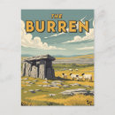 Suche nach vintage ireland postkarten Urlaub