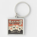 Suche nach poker schlüsselanhänger Las vegas