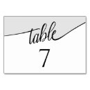 Recherche de nombre de table Disposition des sièges
