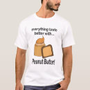 Recherche de arachides tshirts Pour lui