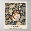 Suche nach der hamster poster Nagetier