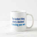 Recherche de gers tasses Gérer votre propre entreprise
