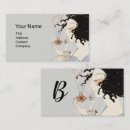 Recherche de flacon cartes visite Parfum