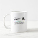 Recherche de client tasses Café