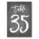 Recherche de 30 number Typographie