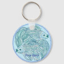 Recherche de chêne porteclés Anniversaire de mars