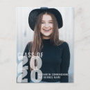 Recherche de début photographie Moderne