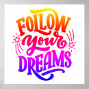 Recherche de vision board posters Pour tous