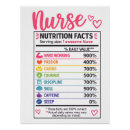 Recherche de infirmières posters Nurse