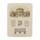 Recherche de plans magnets Architecture