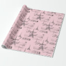 Recherche de parris papier cadeau Vintage