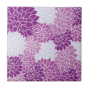 Recherche de fleur violette carreaux Motif de fleurs
