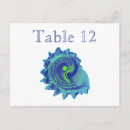 Recherche de numéro de table cartes postales Océan