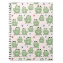 Recherche de grenouilles carnets Pour enfants