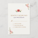 Suche nach besen einladungen Modern