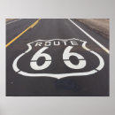 Recherche de itinéraire posters Routes