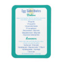 Recherche de oeufs de cuisine magnets Cuisson