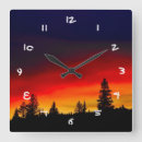 Recherche de yellowstone horloges Parc national de yellowstone