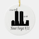 Suche nach bodennullpunkt World trade center
