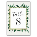 Suche nach feder tischkarten Vintag