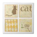 Recherche de chats carreaux Chaton