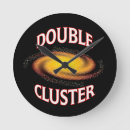 Recherche de cluster horloges Galaxie