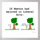 Recherche de calculus posters Maths