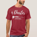 Suche nach dar tshirts Frosch