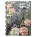 Recherche de perroquet carnets Botanique