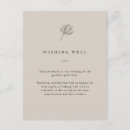 Recherche de souhaits cartes invitations Floral