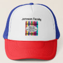 Recherche de oncle chapeaux Papa